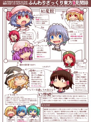 [ヘチカニズム (脂ハム)] 紅魔外典 (東方Project) [DL版]_005