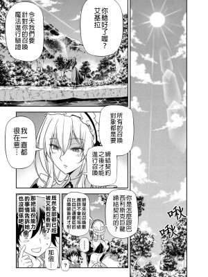 [林達永／金光鉉]ドローイング 最強漫画家はお絵かきスキルで異世界無双する！2 [禁漫漢化組]_20