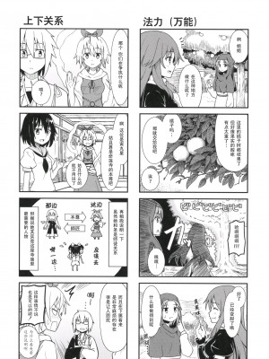 (C85) [酒猫温泉 (aono)] いざ!!命蓮寺! (東方Project) [键山生命汉化]_07