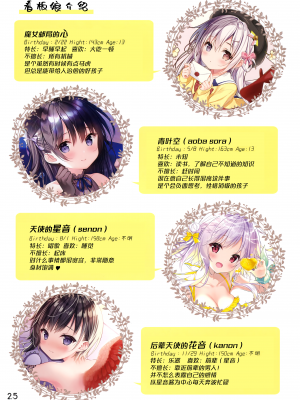 (第2回ウルトラサマーフェスタ) [CHOCOLATE CUBE (三輪フタバ)] お着替え日誌 [中国翻訳]_21_024