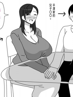 [18master] 平沢家の息子の場合 [中国翻訳]_002