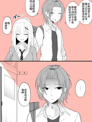 [季結ふゆき] 大丈夫、お前が女になっても俺たちは親友だからな！ [中国翻訳]_10