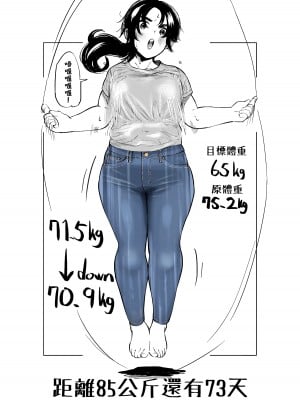 [福原たかや] 100日後に10キロ太る藍さん [中国翻訳]_06