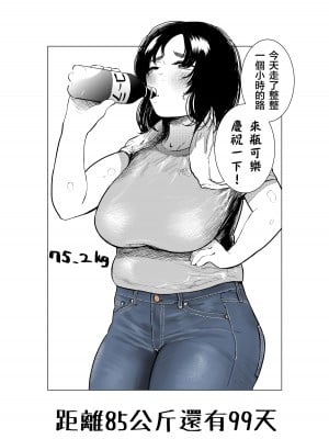 [福原たかや] 100日後に10キロ太る藍さん [中国翻訳]_01