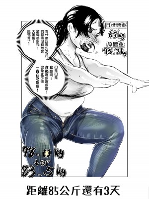 [福原たかや] 100日後に10キロ太る藍さん [中国翻訳]_22