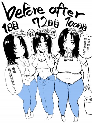 [福原たかや] 100日後に10キロ太る藍さん [中国翻訳]_26